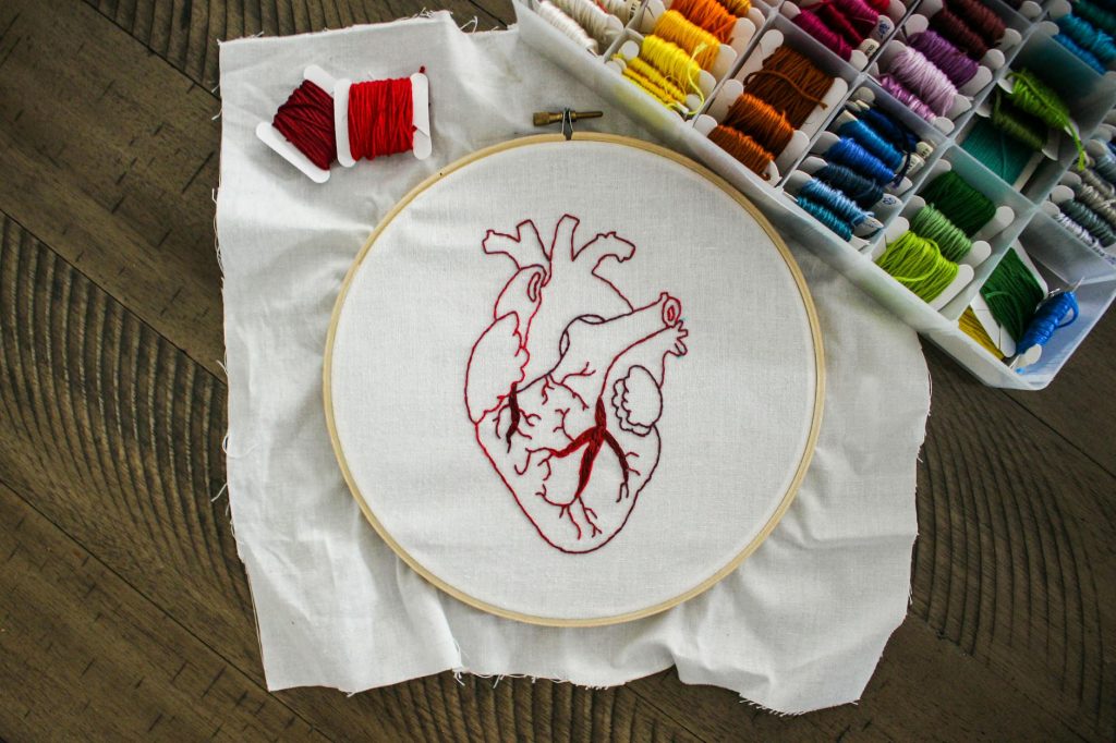 Carbon Fiber vs Kevlar: Must-Have Comparison for Buyers Close-up of an anatomical heart embroidery with vibrant threads on a wooden table.